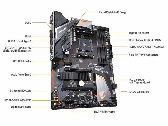 B450M DS3H AM4 AMD Micro ATX Motherboard